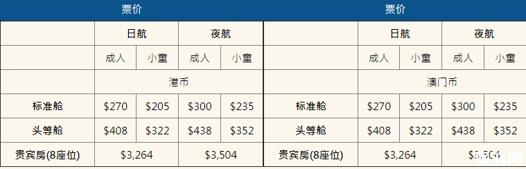 港澳往返渡轮怎么乘坐 2018港澳往返渡轮攻略