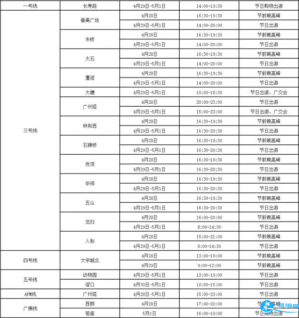 2018广州五一期间地铁运营时间表信息