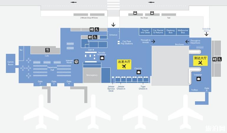 阿瓦隆机场怎么去墨尔本市区