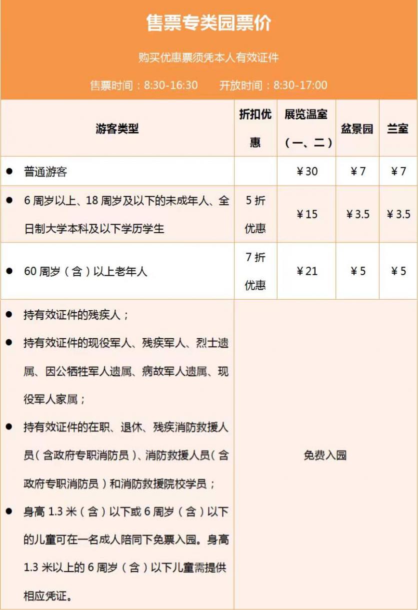 上海植物园保姆级游玩攻略 春夏秋冬这样玩绝不迷路