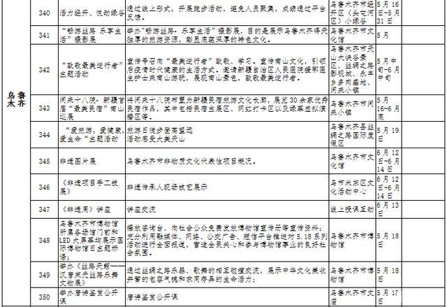 5.19中国旅游日新疆优惠活动信息汇总2020