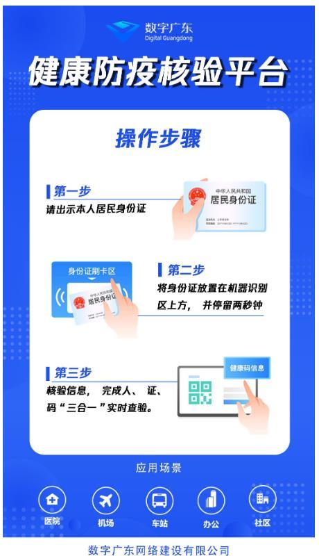 健康防疫核验系统是什么 使用方式及对象