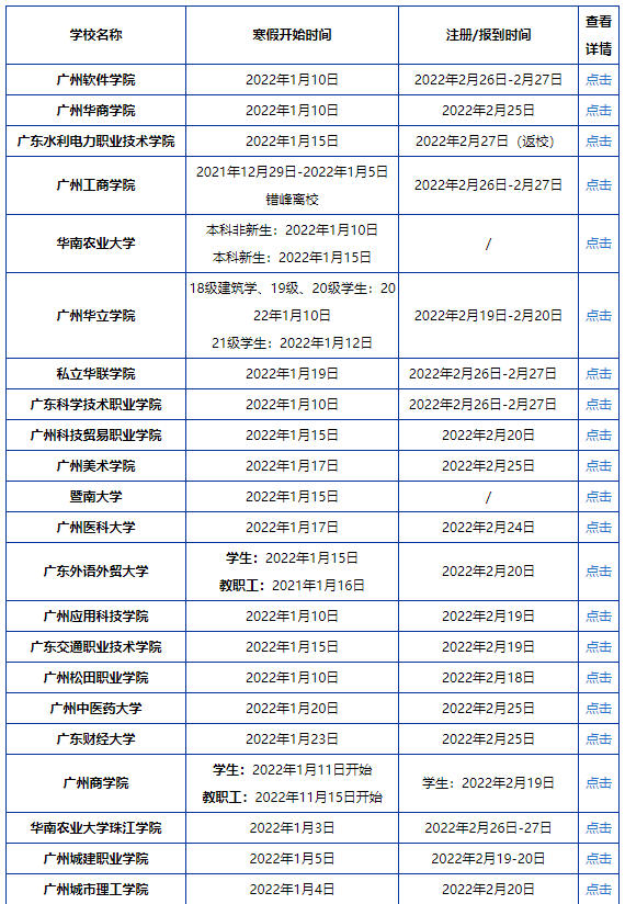 广州高校寒假放假时间2022 