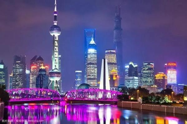 2022上海必去的景点有哪些 上海景点排行榜