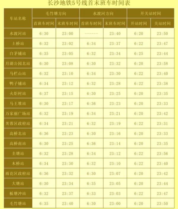 2022长沙地铁运营时间查询