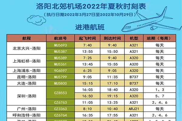 洛阳北郊机场航班时刻表2022夏秋