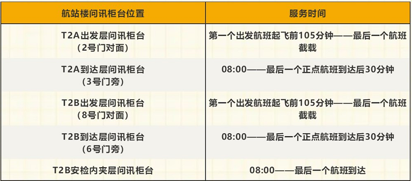 2022因疫情重庆江北机场长途汽车站暂停部分班线运营