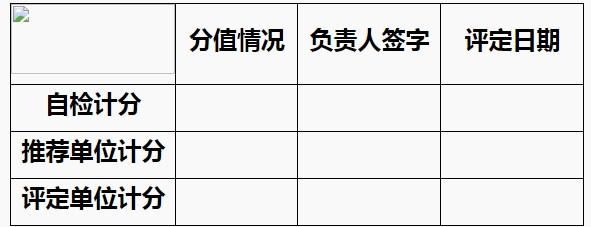 国家1A到5A景区评定标准