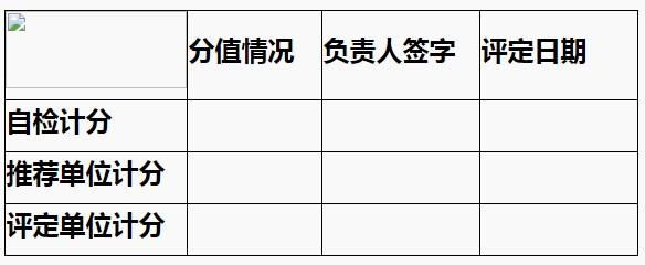 国家1A到5A景区评定标准