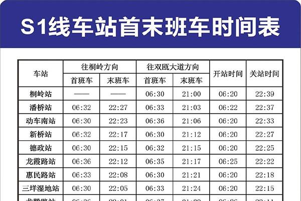 2022温州地铁S1号线运营时间和站点