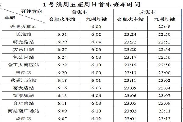 2022合肥地铁1和4号线末班车时间调整