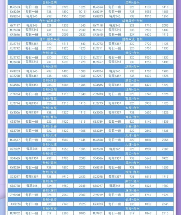 台州机场2022夏航季航班时刻表