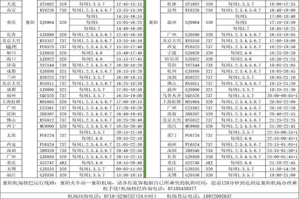 襄阳机场2022年夏秋季航班时刻表