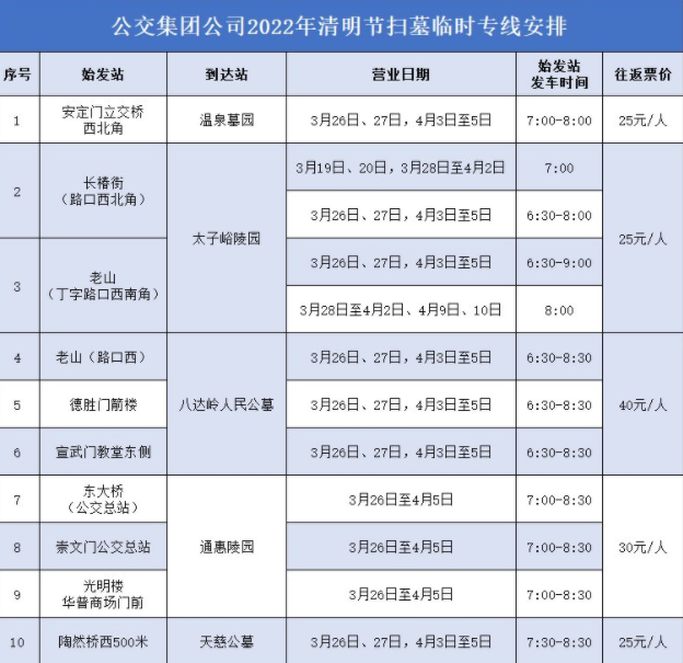 2022北京清明扫墓班车专线运营时间及票价