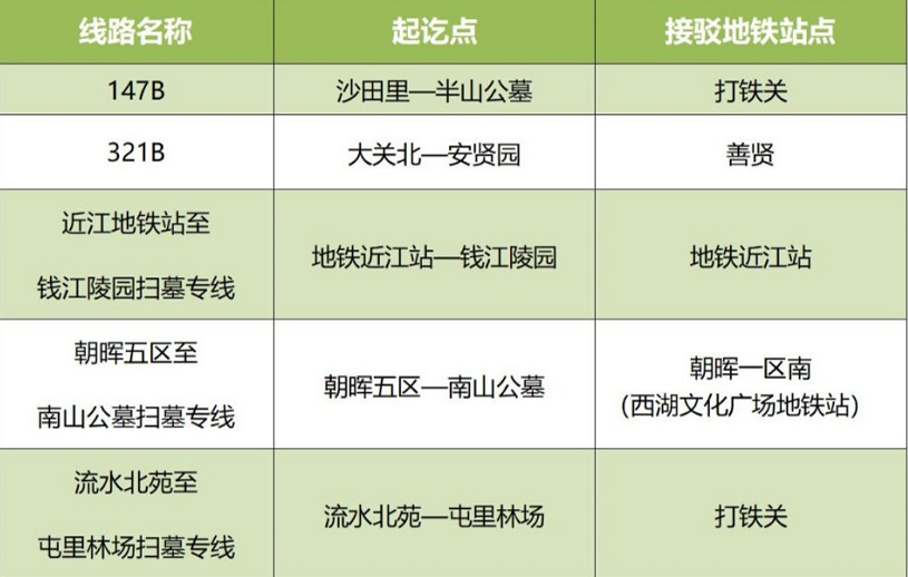 2022杭州清明节扫墓公交专线汇总