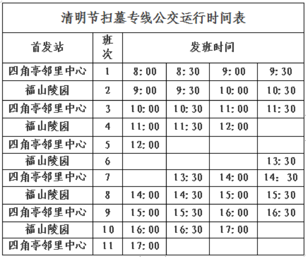 2022上饶清明节临时扫墓专线汇总