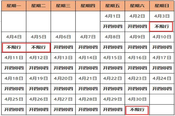 广州车辆限行规定2022年4月