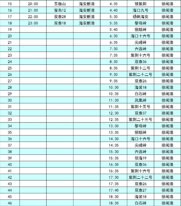 海口新海港到徐闻港轮渡时间表