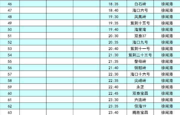 2022琼州海峡海口港口轮渡航班时刻表最新