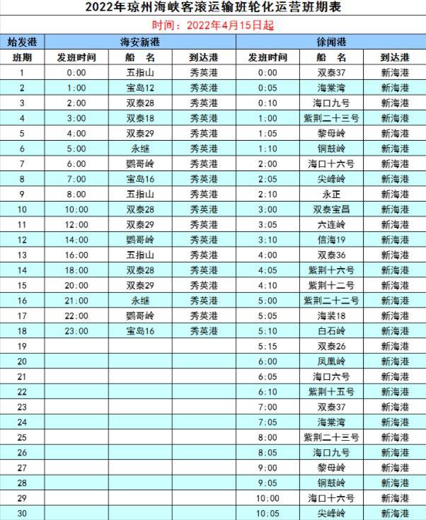 2022琼州海峡海口港口轮渡航班时刻表最新