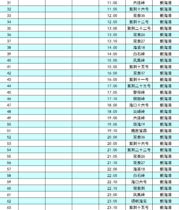 2022琼州海峡海口港口轮渡航班时刻表最新