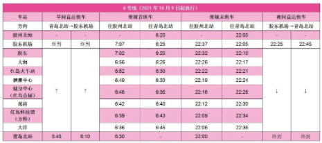 2022青岛地铁首末车时间表最新