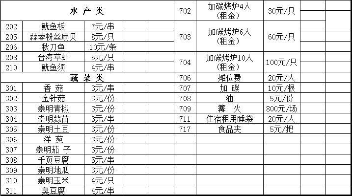 东平国家森林公园游玩攻略 附烧烤和露营价格