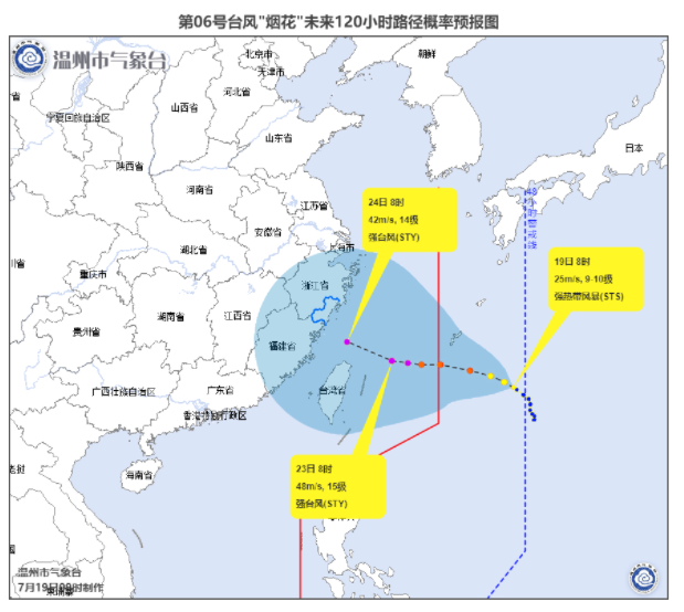 2021年台风烟花在哪登陆-有哪些影响