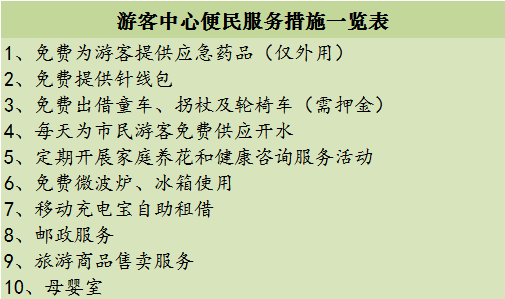 上海植物园保姆级游玩攻略 春夏秋冬这样玩绝不迷路