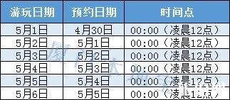 五一期间鼓浪屿预约要提前几天