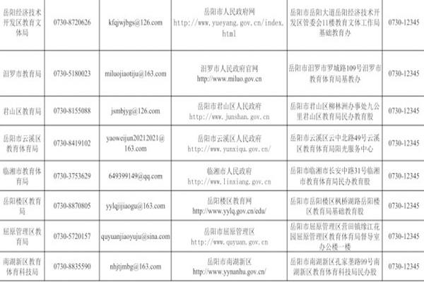 岳阳双减政策监督举报方式已公布