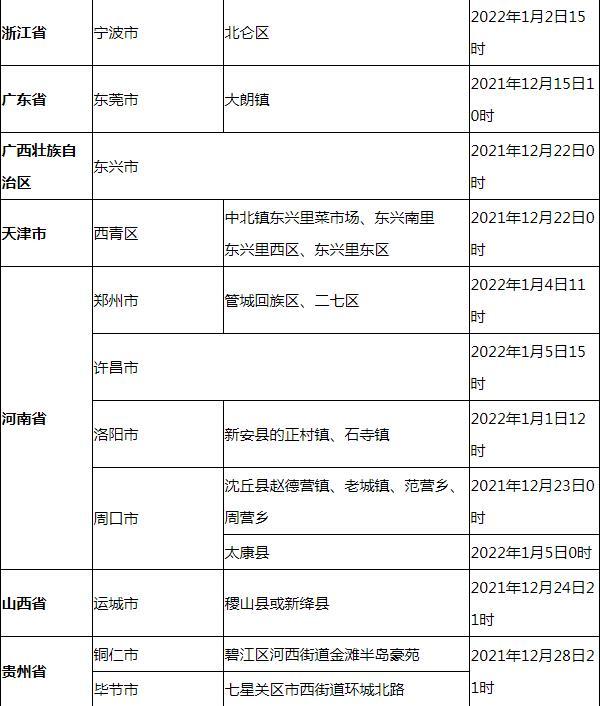 2022年内地居民入境澳门最新措施 现在还能去澳门吗