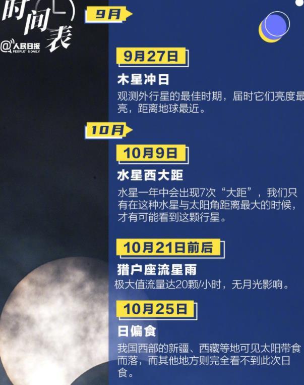 2022流星雨具体时间 观测指南