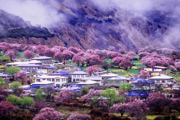 川藏南线沿途景点介绍