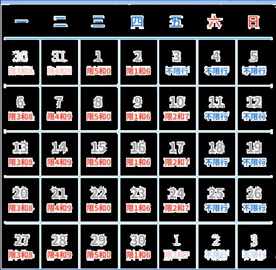 石家庄限行2022年6月最新通知