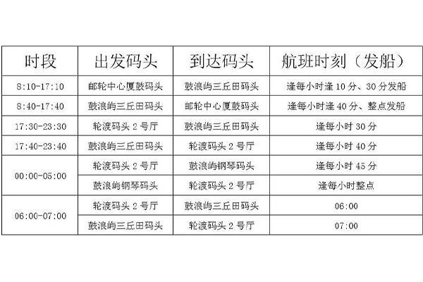 2022厦门轮渡部分航线调整 航班安排