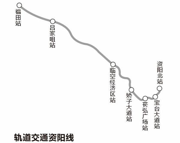 成都地铁最新消息2022