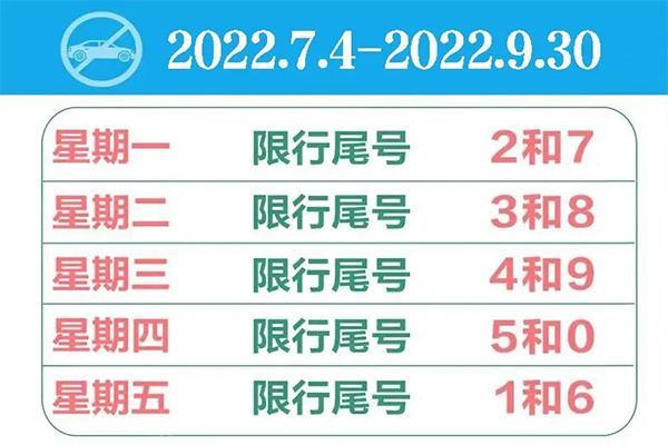 2022沧州限行最新通知