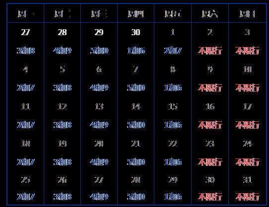 北京限行尾号2022年7月份