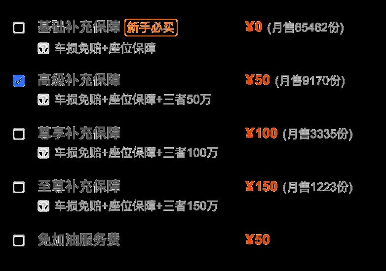 国内自驾游租车价格、注意事项、流程、租车平台介绍