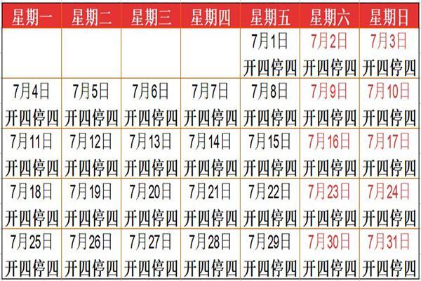 广州车辆限行规定2022年7月