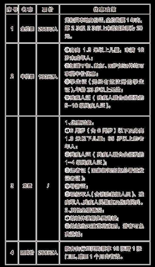 约特干故城门票多少钱