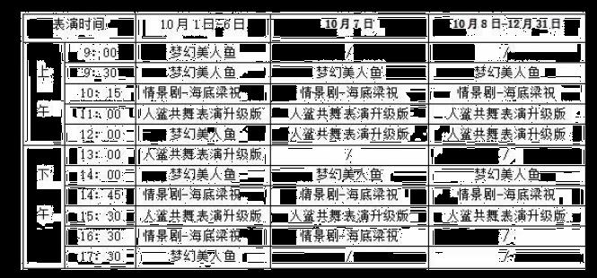 青岛海底世界表演时间表2022