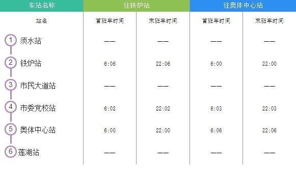 2022年10月郑州地铁运营时刻表