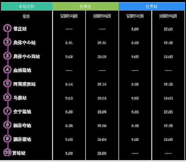 2022年10月郑州地铁运营时刻表