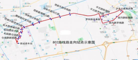 上海嘉定新辟802路公交、调整嘉定8路线路