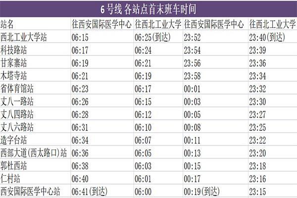 2022西安地铁运营时间最新