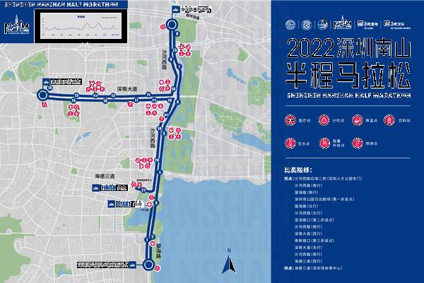 深圳南山半马2022报名时间及比赛地点 附路线图