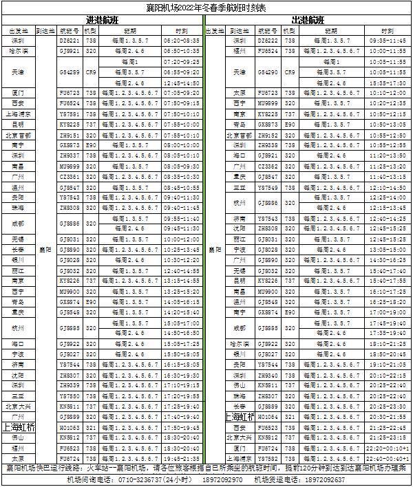 2022-2023湖北机场冬春季航班时间