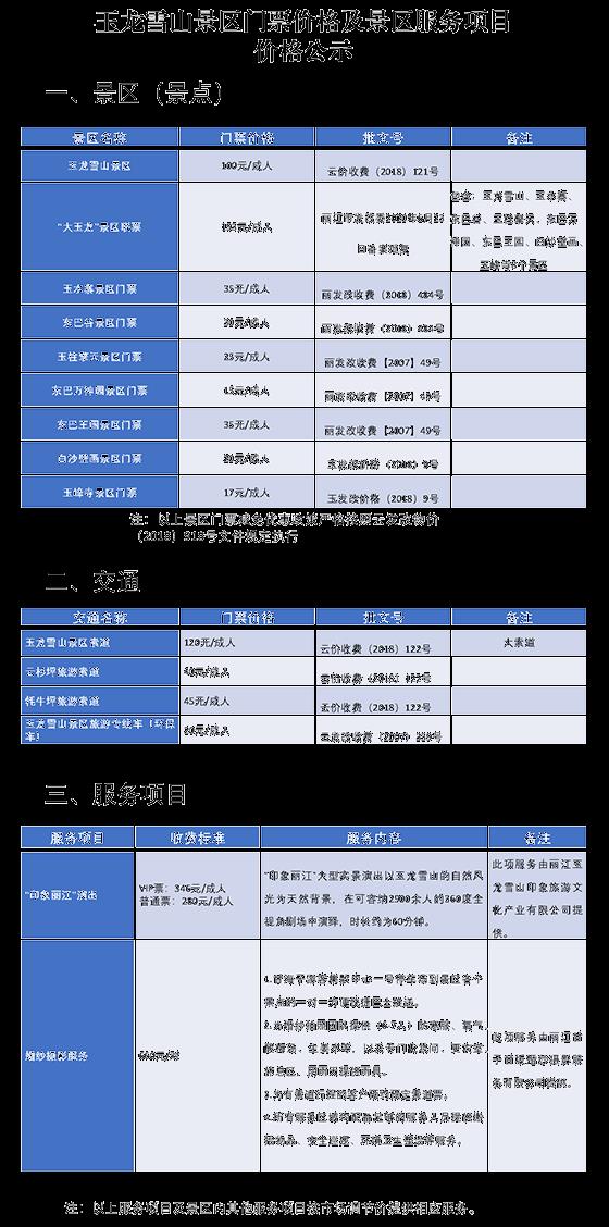 玉龙雪山几月份去最好 附门票价格、优惠政策、推荐路线、注意事项